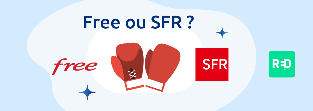 Free ou SFR