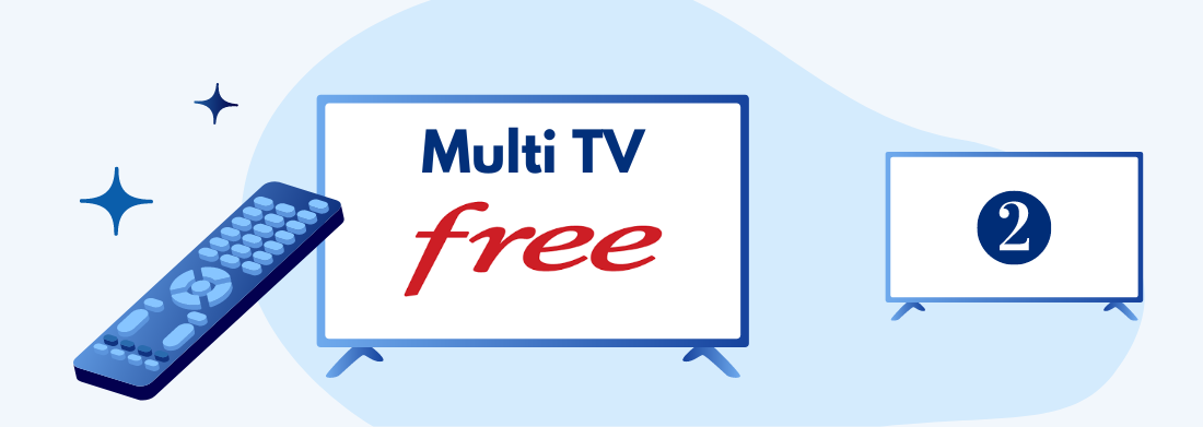 Multi TV Free